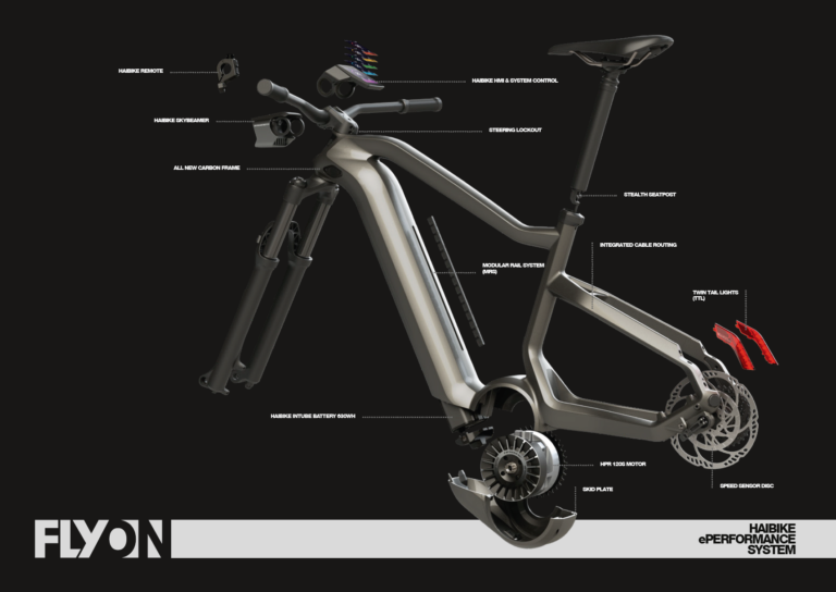 Haibike Neuheit FlyON 2019